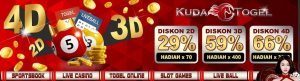 Kudatogel